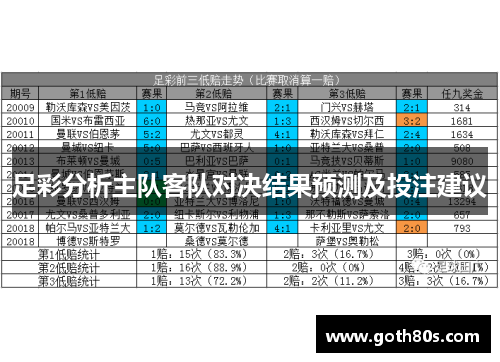 足彩分析主队客队对决结果预测及投注建议